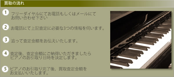 ピアノ・楽器の出張買取　リサイクル買取便 買取の流れ